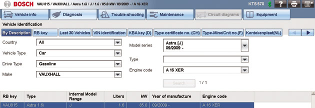 KTS diagnotics made ‘ESI’ 