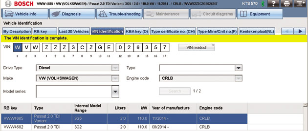 KTS diagnotics made ‘ESI’ 