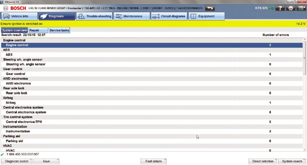 KTS diagnotics made ‘ESI’