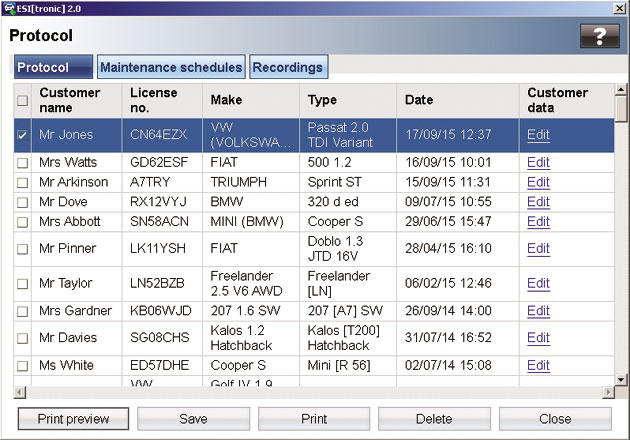 KTS diagnotics made ‘ESI’