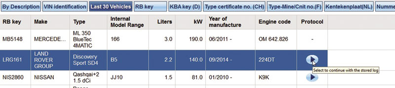 KTS diagnotics made ‘ESI’