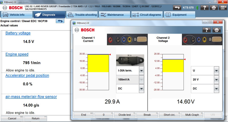 bosch kts 570 vs bosch kts 540