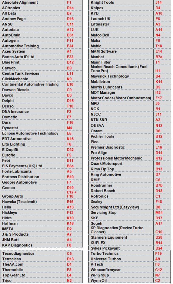 mechanex-exhibitor-list-4