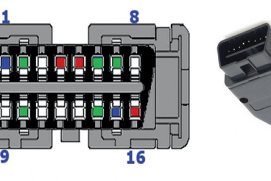 Troubleshooting Can Bus System