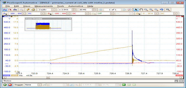 How to diagnose a misfiring Peugeot 206 - Professional Motor Mechanic