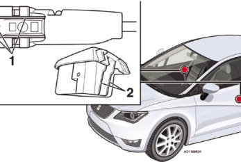 How to fix an issue with sticking door handles on a Seat Ibiza