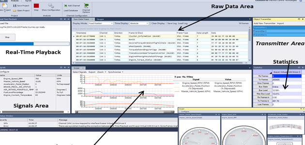 Warwick Control - CAN diagnostic tool