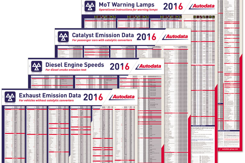 MOT Wall Chart promotion