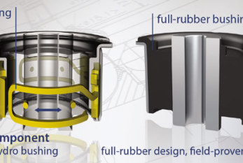 Solving common issues with steering/suspension parts