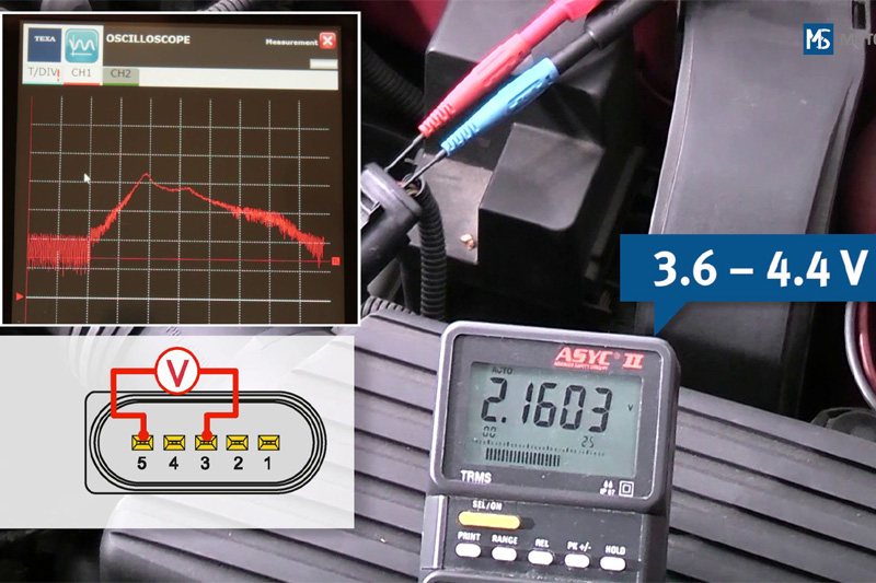 How to Check For Faulty Air Mass Sensors Professional Motor Mechanic