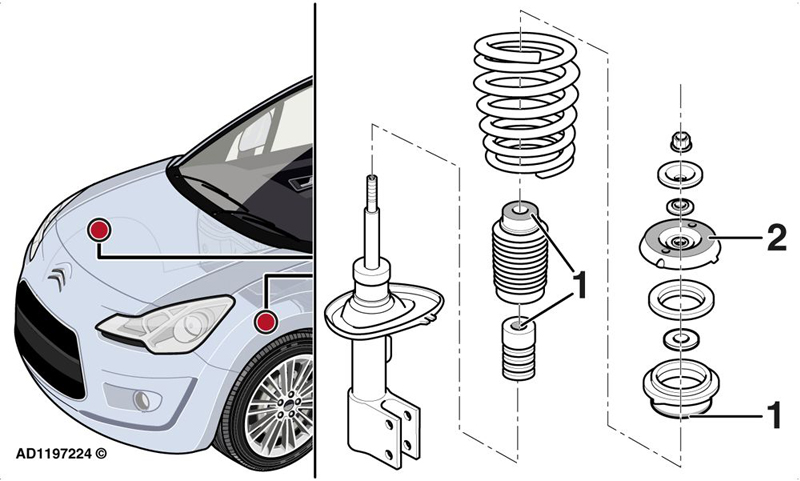 Creaking Noise from Front Suspension on Citroen C3 III?