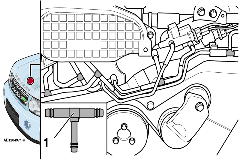 Lack of Power – Land Rover Discovery 4