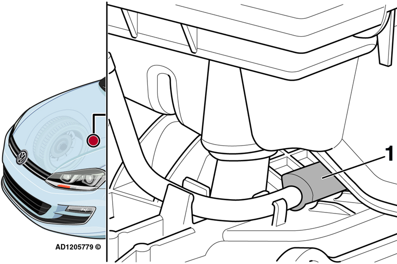 Engine Coolant Level Warning Lamp Illuminated – Volkswagen Golf