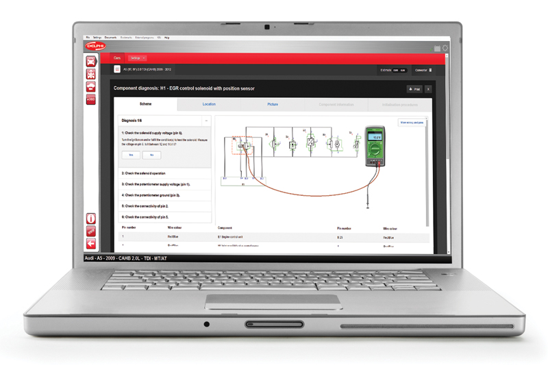 ‘A Further Step into Dealership-Standard Diagnostics’