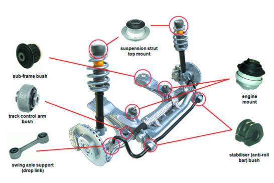 Rubber-to-Metal Components - Professional Motor Mechanic