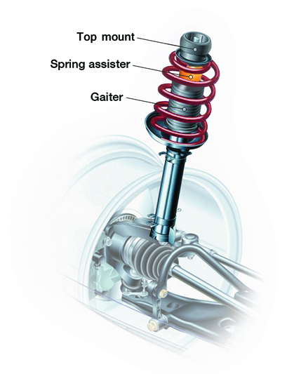 How to Replace a Shock Absorber