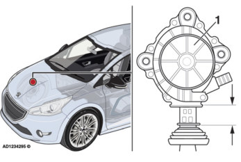 Engine overheating on a Peugeot 208 - AUTODOCTA