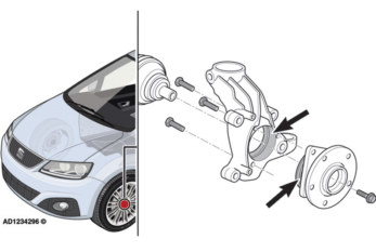 Metallic clicking noise from front wheels on a Seat Alhambra - AUTODOCTA