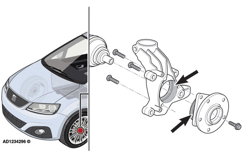 Metallic clicking noise from front wheels on a Seat Alhambra – AUTODOCTA