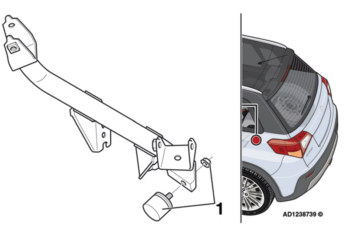 Autodata shares its fix on a Suzuki Vitara