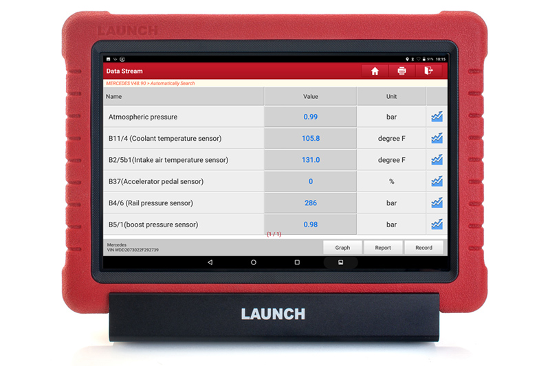 Diagnostics Tool