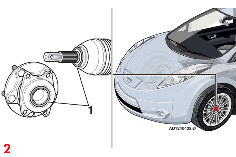 Autodata shares its fix on a Nissan Leaf