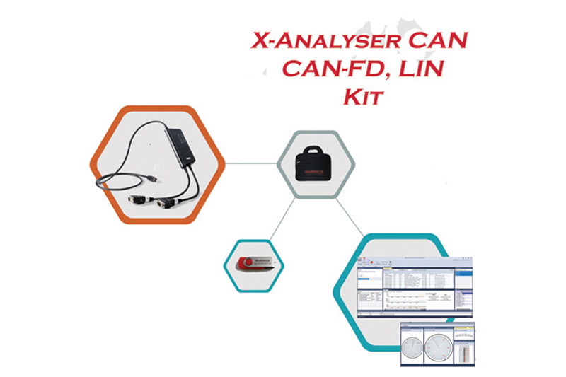 Warwick Control Technologies updates X-Analyser