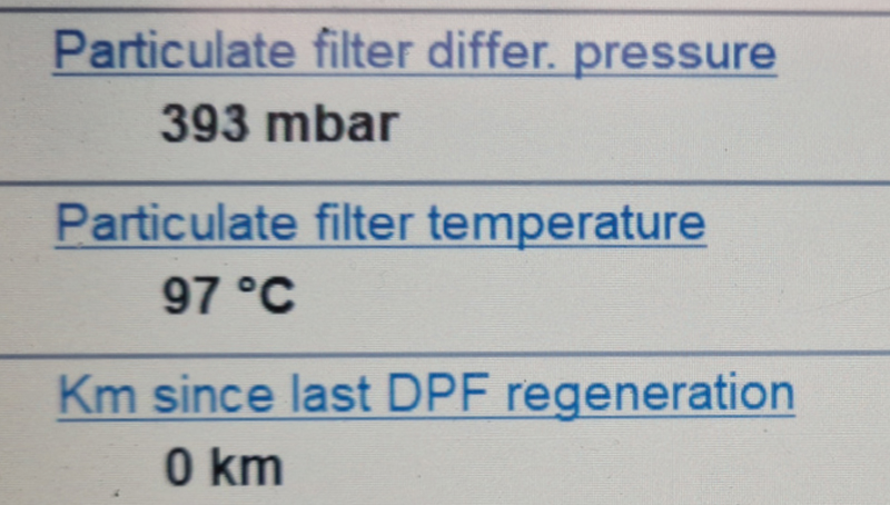 DPF Doctor tackles ex-Royal Mail Fiat Doblo