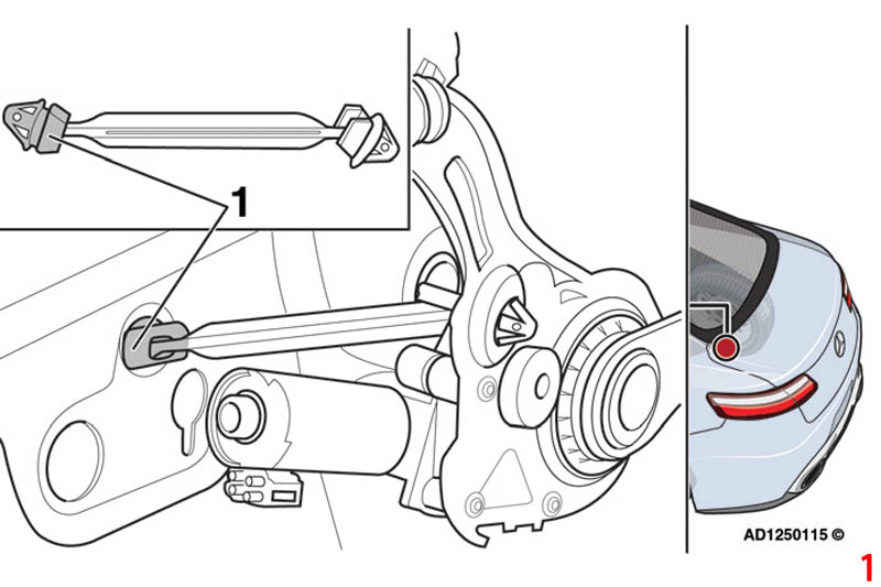 Autodata solves Mercedes-Benz boot fault