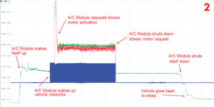 Scantec uncovers parasitic battery drain cause - Professional Motor