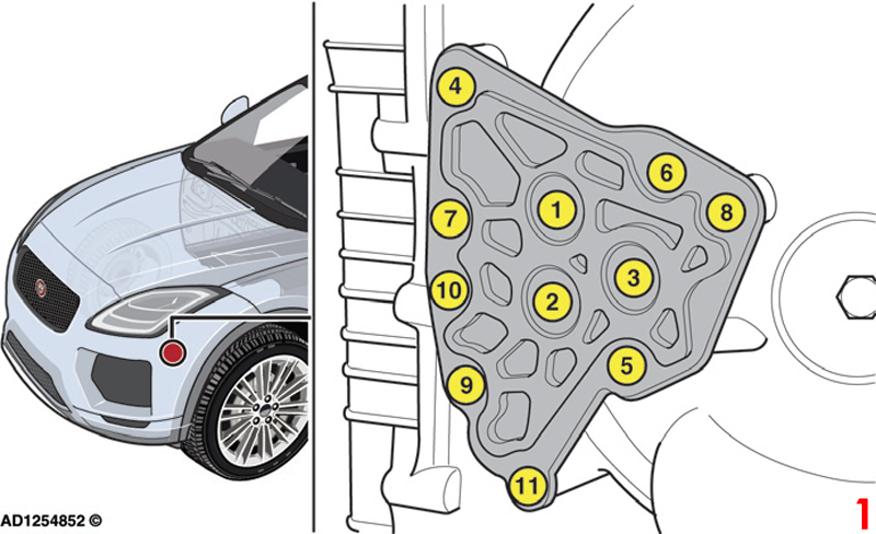 Autodata shares a fix on a Jaguar E-Pace