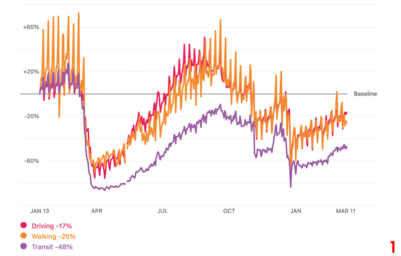 Should independents be moving online?