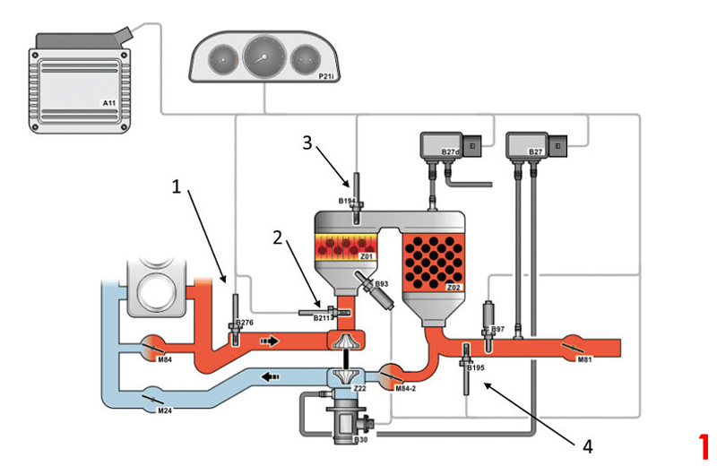 Exhaust gas temperature sensors: VW Passat