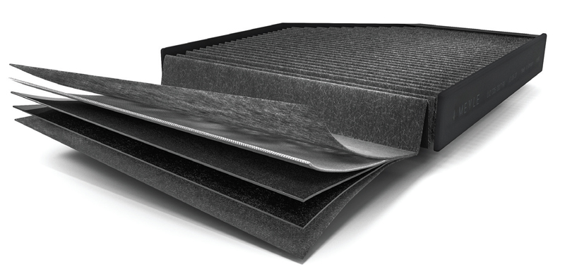 The role of the cabin air filter