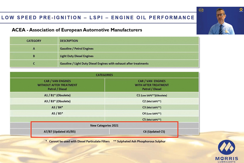 Morris Lubricants delivers training webinar