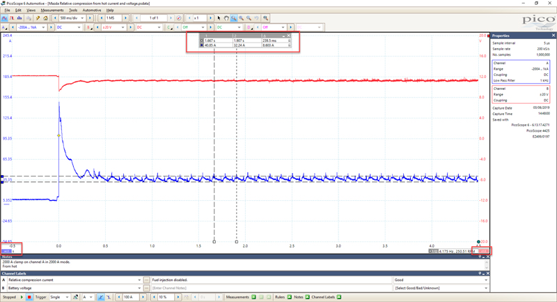 Cranking speed and its effect on DMF