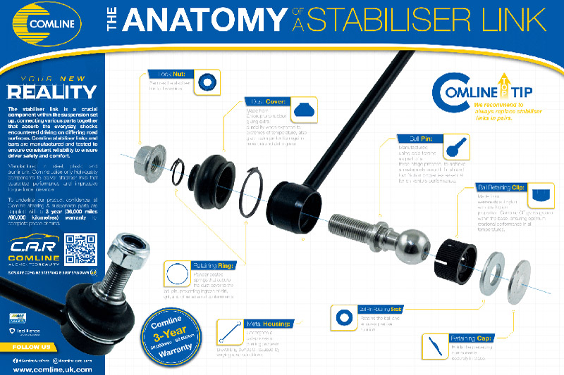 Comline launches stabiliser link campaign