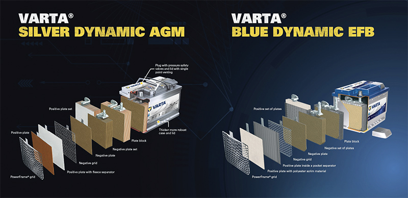 Varta issues battery replacement advice
