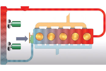 Important factors surrounding water pumps