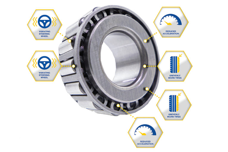 The symptoms of deteriorating wheel bearings - Professional Motor Mechanic