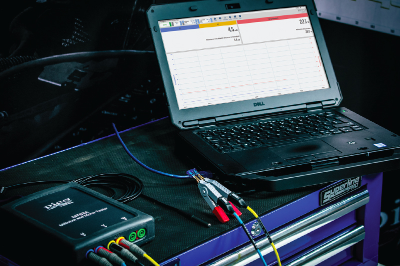 Pico unveils low-resistance testing tool