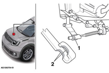 Why was the Suzuki Ignis’ clutch jerky