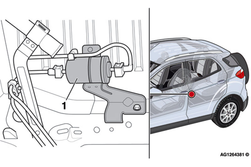 Why was the Ford EcoSport’s fuel filter leaking?