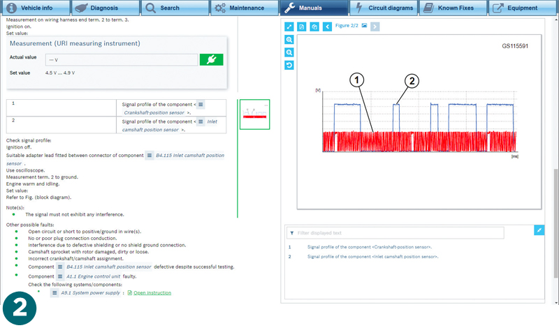 The functions of a multi-meter and oscilloscope