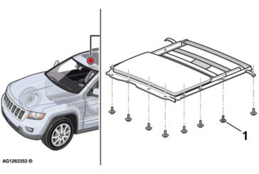 Why was the Jeep Cherokee’s sunroof rattling?