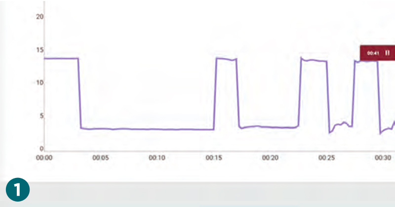 Why was the BMW G01 losing battery voltage?