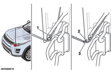 Why was the Range Rover Evoque leaking fluid?