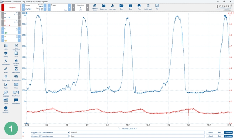 How to use an oscilloscope to monitor emissions