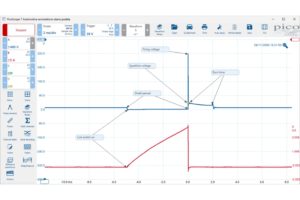 The latest developments in diagnostic software