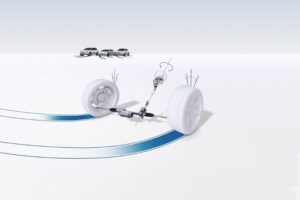 What's the future of automated driving?